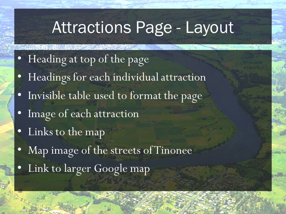 Attractions Page - Layout Heading at top of the page Headings for each individual attraction Invisible table used to format the page Image of each attraction Links to the map Map image of the streets of Tinonee Link to larger Google map