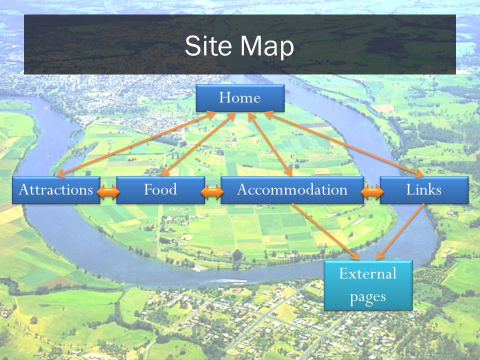 Site Map Home Attractions Food Accommodation Links External pages