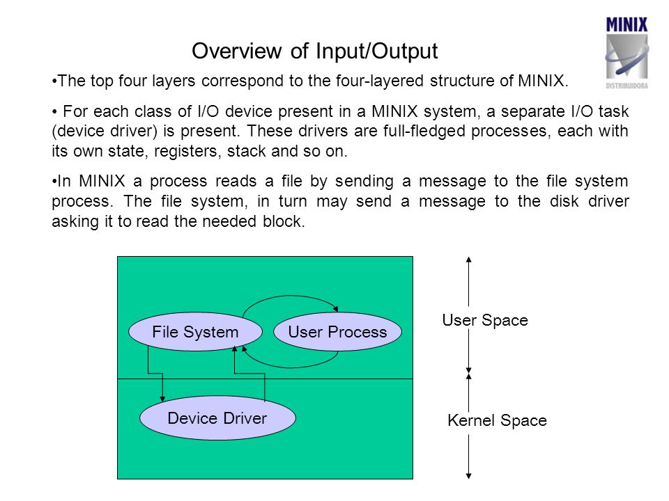 MINIX Operating System Presented by: Pravendra Lohiya. - ppt download