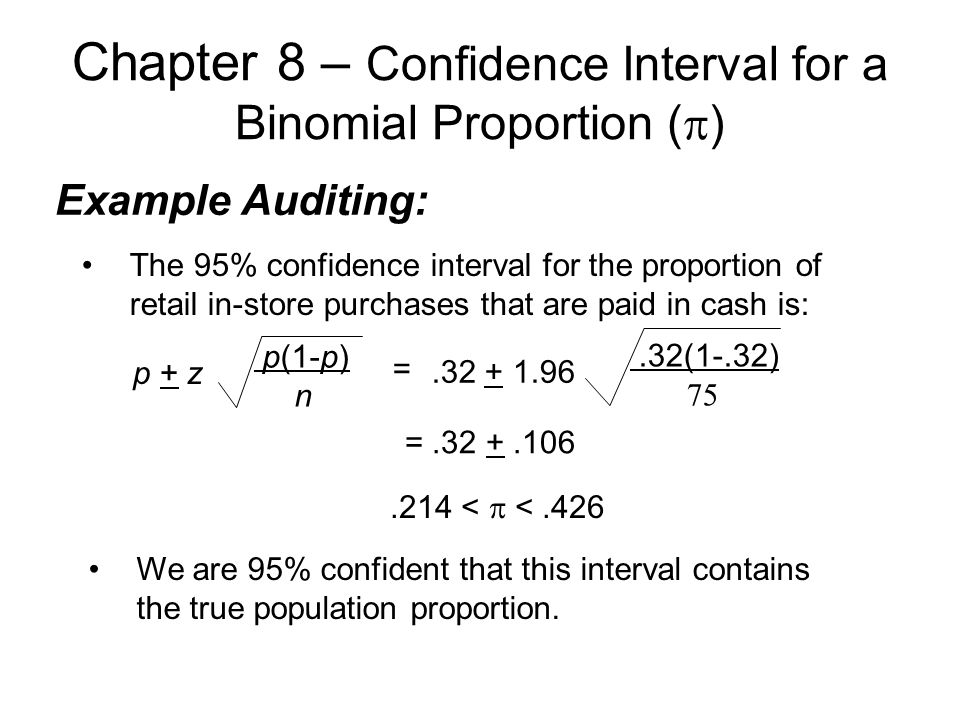 Investing confidence intervals in statistics far forex