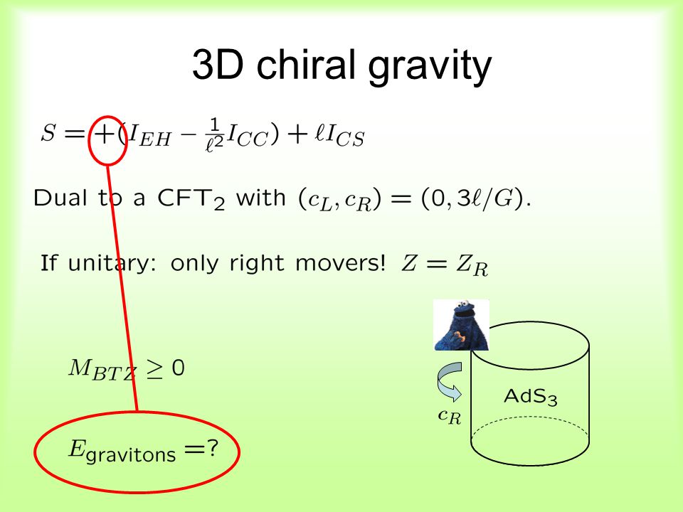 3D chiral gravity