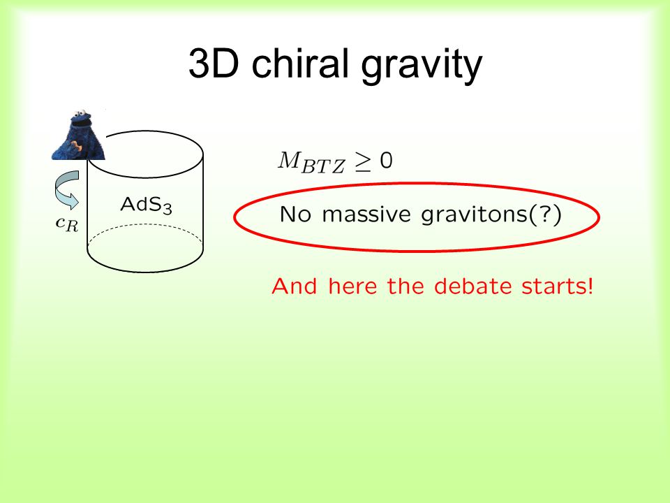 3D chiral gravity