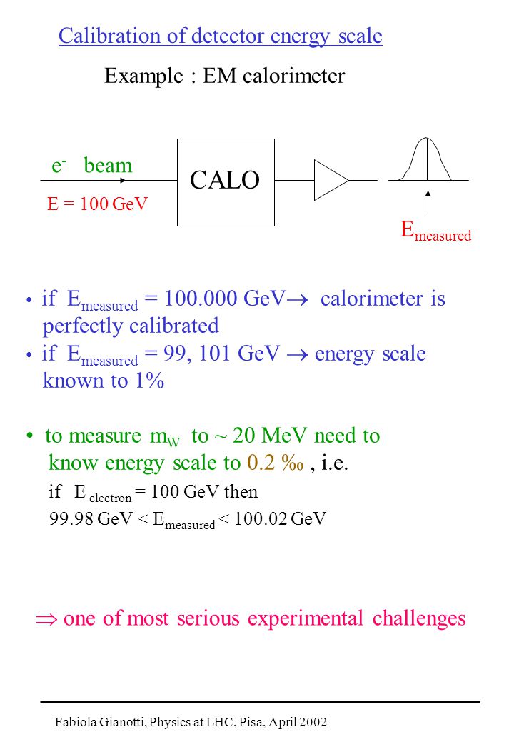 Fabiola Gianotti, Physics at LHC, Pisa, April 2002 Calibration of detector energy scale Example : EM calorimeter CALO e - beam E = 100 GeV E measured if E measured = GeV  calorimeter is perfectly calibrated if E measured = 99, 101 GeV  energy scale known to 1% to measure m W to ~ 20 MeV need to know energy scale to 0.2 ‰, i.e.