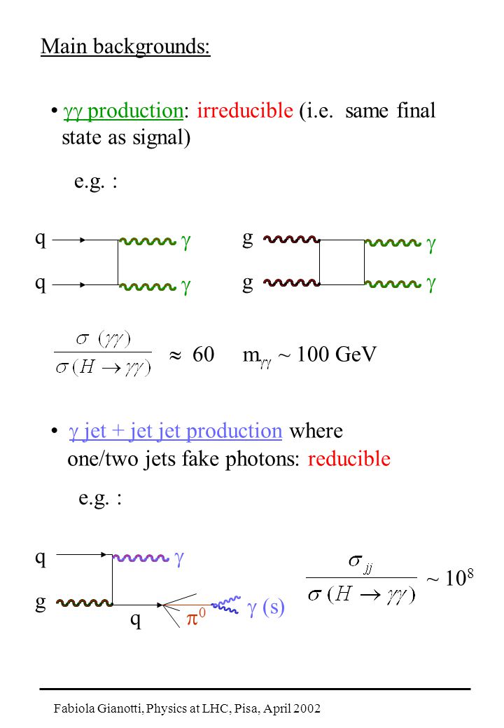 Fabiola Gianotti, Physics at LHC, Pisa, April 2002 Main backgrounds:  production: irreducible (i.e.