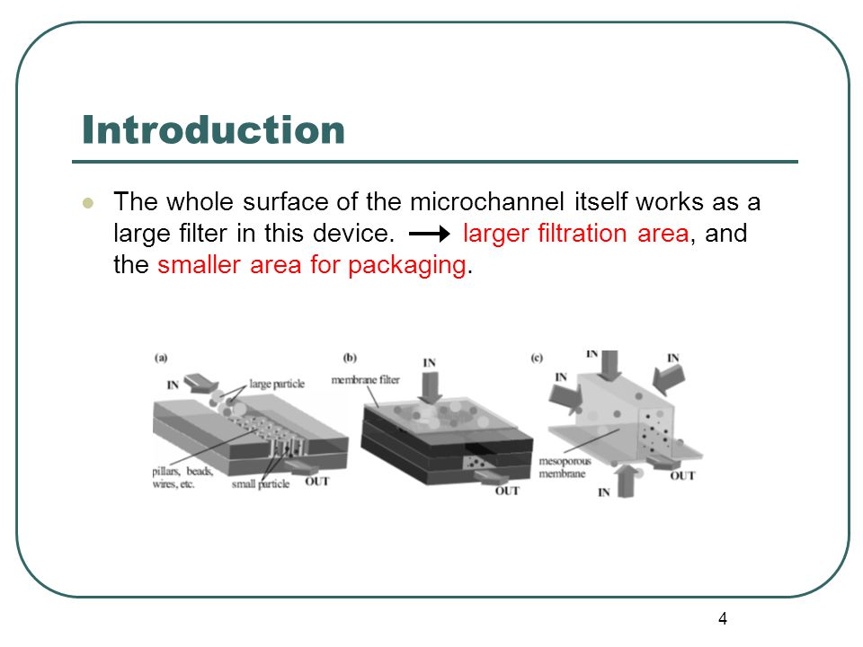 4 Introduction The whole surface of the microchannel itself works as a large filter in this device.