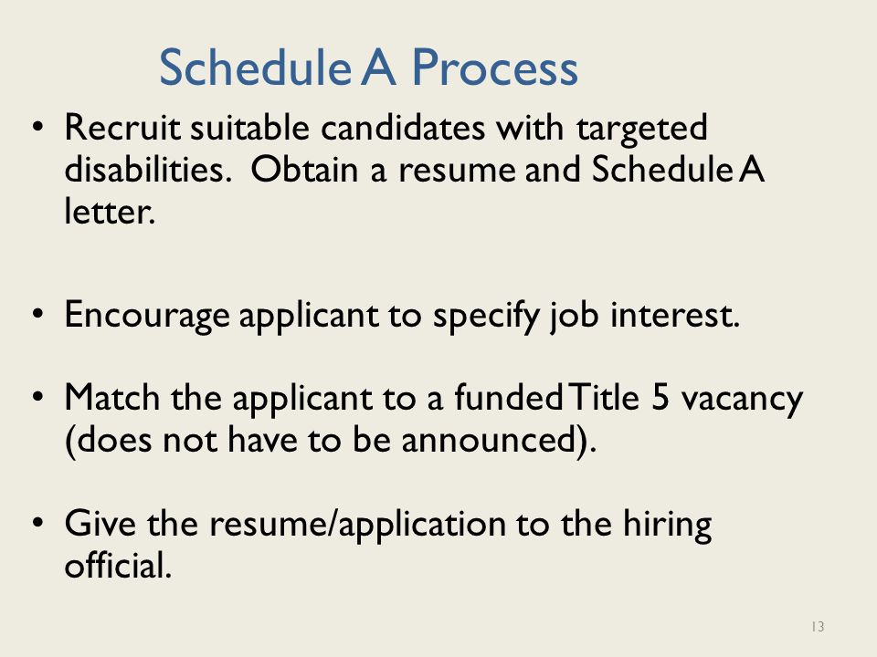 Schedule A Process Recruit suitable candidates with targeted disabilities.
