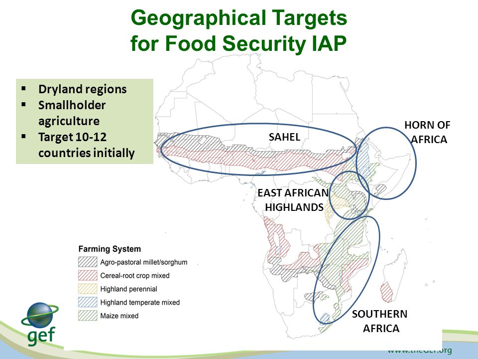 SAHEL HORN OF AFRICA EAST AFRICAN HIGHLANDS SOUTHERN AFRICA Geographical Targets for Food Security IAP  Dryland regions  Smallholder agriculture  Target countries initially