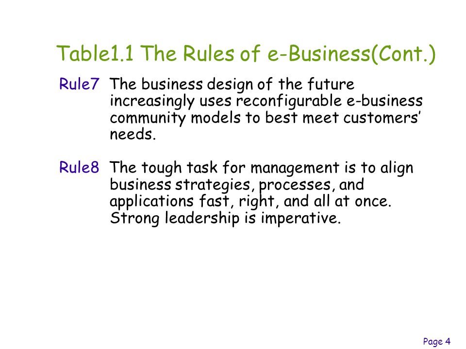 Page 4 Table1.1 The Rules of e-Business(Cont.) Rule7 The business design of the future increasingly uses reconfigurable e-business community models to best meet customers’ needs.