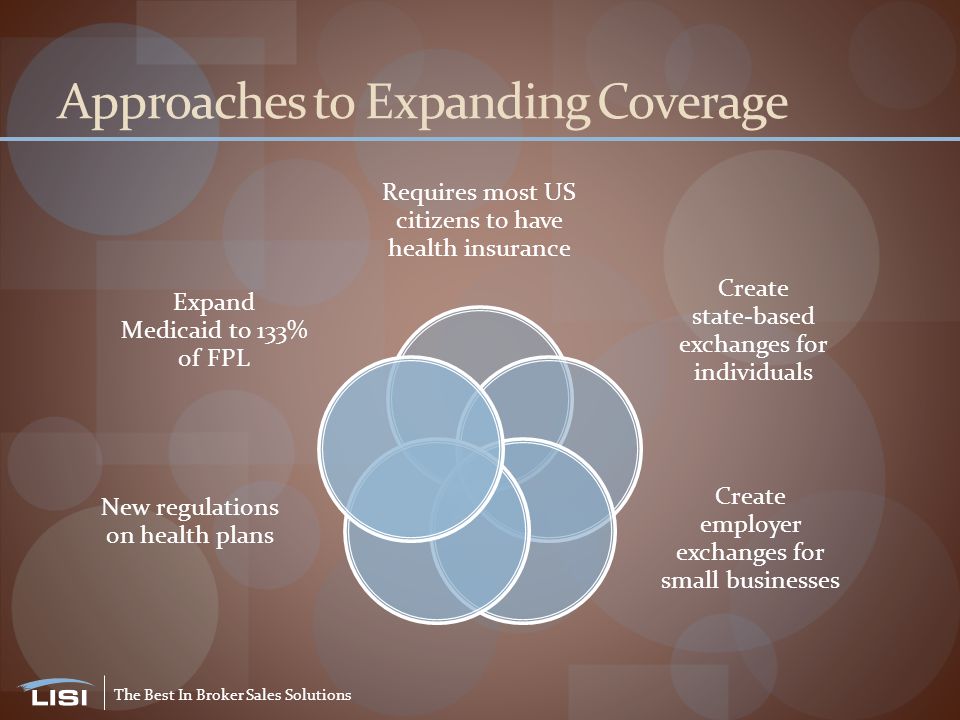 The Best In Broker Sales Solutions Approaches to Expanding Coverage Requires most US citizens to have health insurance Create state-based exchanges for individuals Create employer exchanges for small businesses New regulations on health plans Expand Medicaid to 133% of FPL