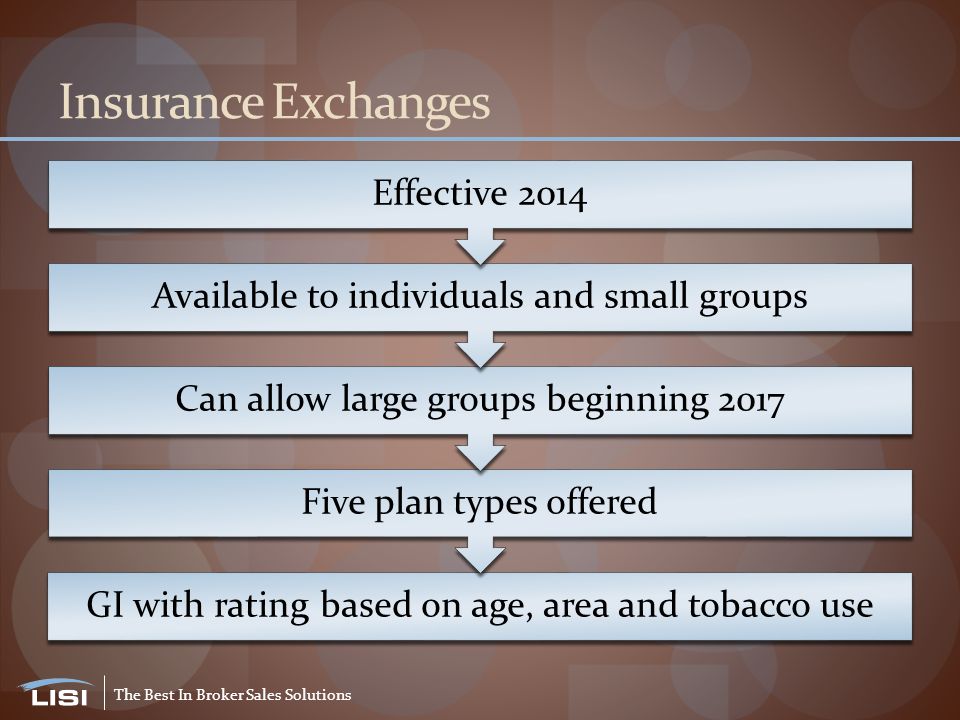 The Best In Broker Sales Solutions Insurance Exchanges GI with rating based on age, area and tobacco use Five plan types offered Can allow large groups beginning 2017 Available to individuals and small groups Effective 2014