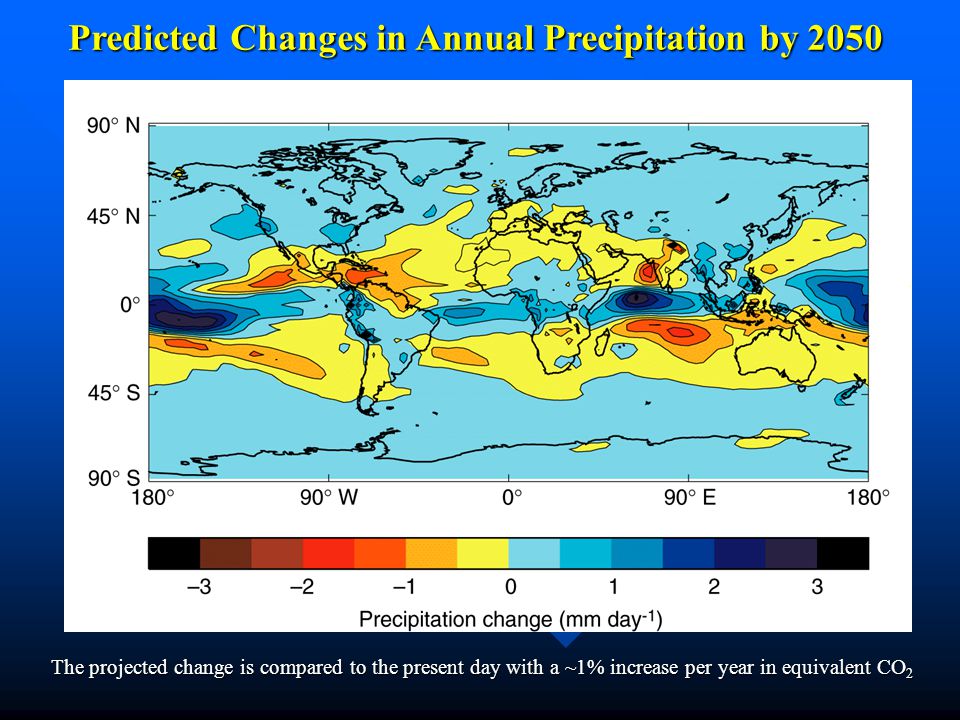 Predicted Changes in Annual Precipitation by 2050 The projected change is compared to the present day with a ~1% increase per year in equivalent CO 2