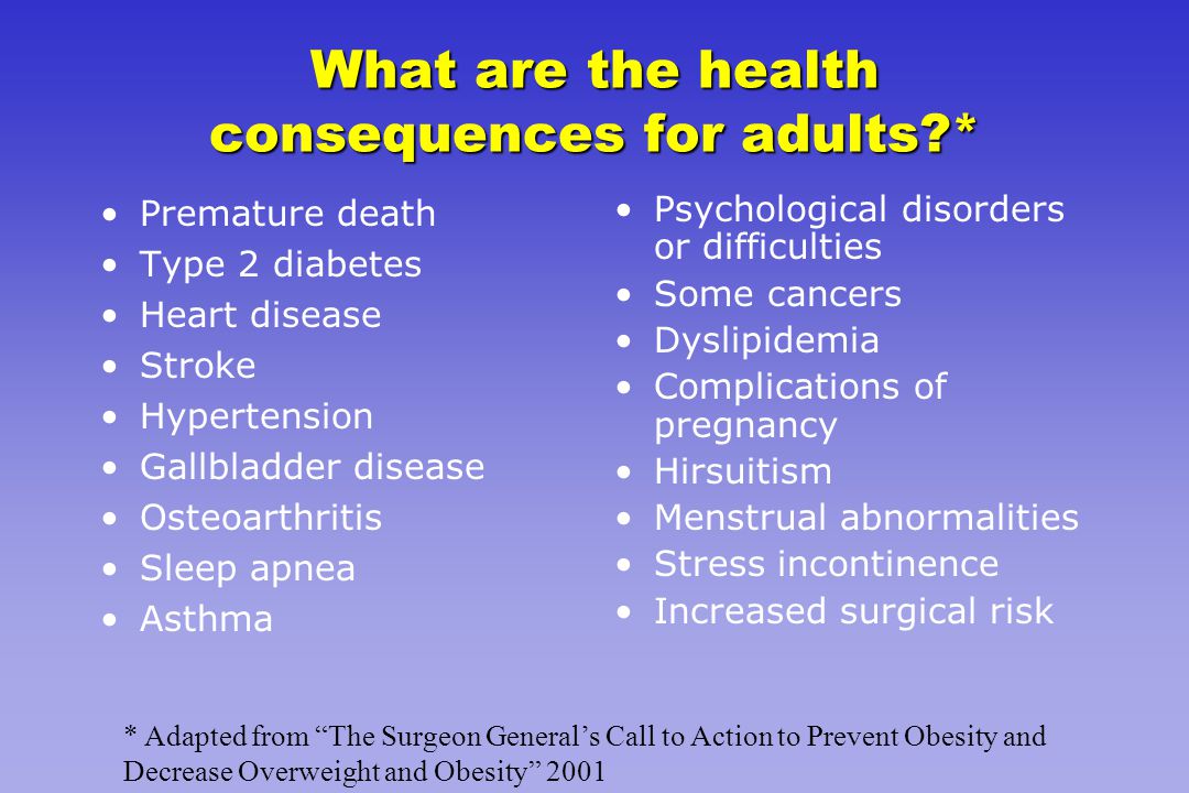 What are the health consequences for adults * Premature death Type 2 diabetes Heart disease Stroke Hypertension Gallbladder disease Osteoarthritis Sleep apnea Asthma Psychological disorders or difficulties Some cancers Dyslipidemia Complications of pregnancy Hirsuitism Menstrual abnormalities Stress incontinence Increased surgical risk * Adapted from The Surgeon General’s Call to Action to Prevent Obesity and Decrease Overweight and Obesity 2001