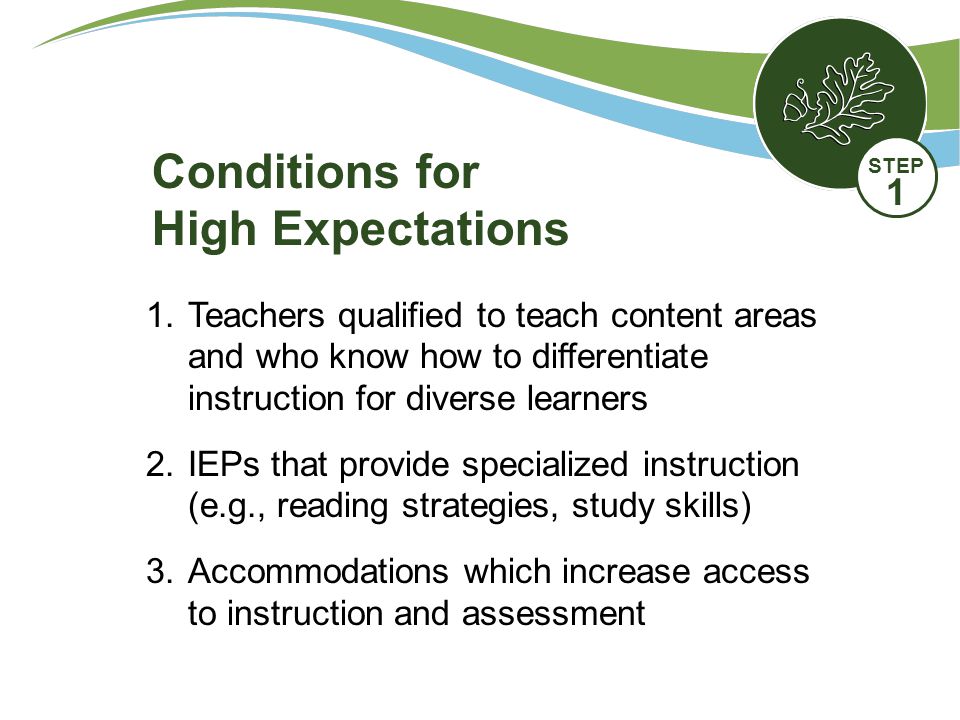 Conditions for High Expectations 1.Teachers qualified to teach content areas and who know how to differentiate instruction for diverse learners 2.IEPs that provide specialized instruction (e.g., reading strategies, study skills) 3.Accommodations which increase access to instruction and assessment STEP 1