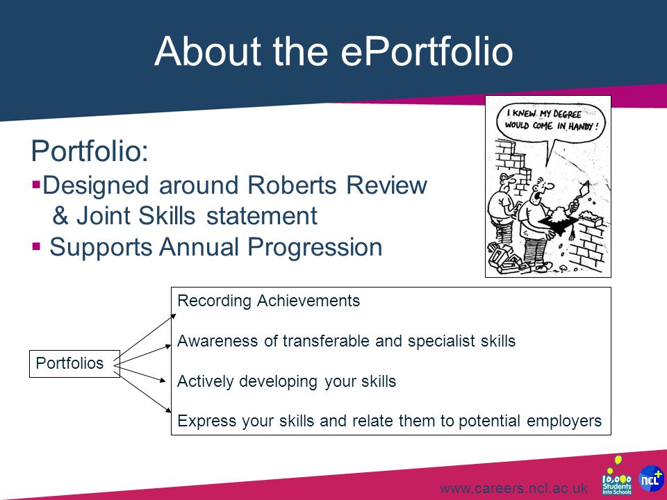 Recording Achievements Awareness of transferable and specialist skills Actively developing your skills Express your skills and relate them to potential employers Portfolios About the ePortfolio Portfolio:  Designed around Roberts Review & Joint Skills statement  Supports Annual Progression