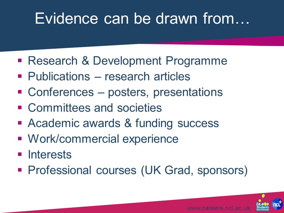 Evidence can be drawn from…  Research & Development Programme  Publications – research articles  Conferences – posters, presentations  Committees and societies  Academic awards & funding success  Work/commercial experience  Interests  Professional courses (UK Grad, sponsors)