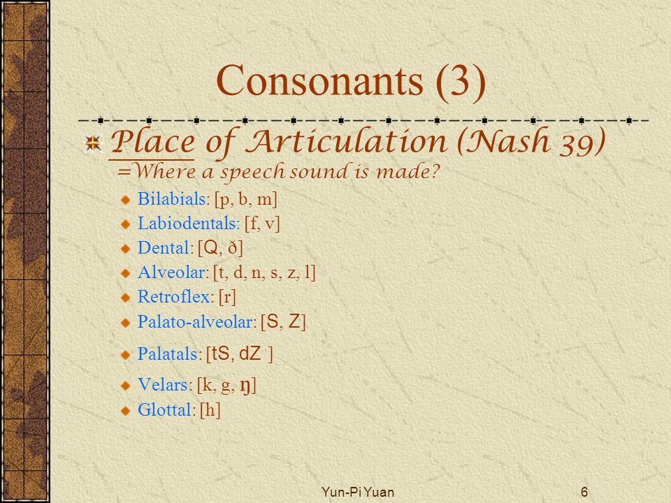 Yun Pi Yuan1 Phonetics I Definitiondefinition Ii Consonants A Definition B Voicing C Place Of Articulation D Manner Of Articulation E Computer Software Ppt Download