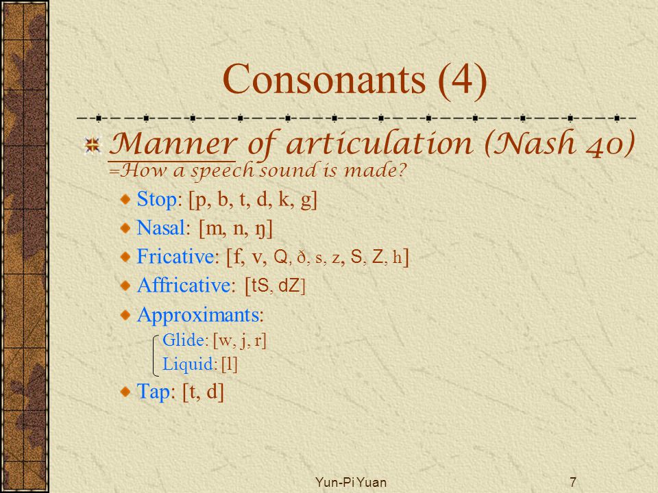 Yun Pi Yuan1 Phonetics I Definitiondefinition Ii Consonants A Definition B Voicing C Place Of Articulation D Manner Of Articulation E Computer Software Ppt Download