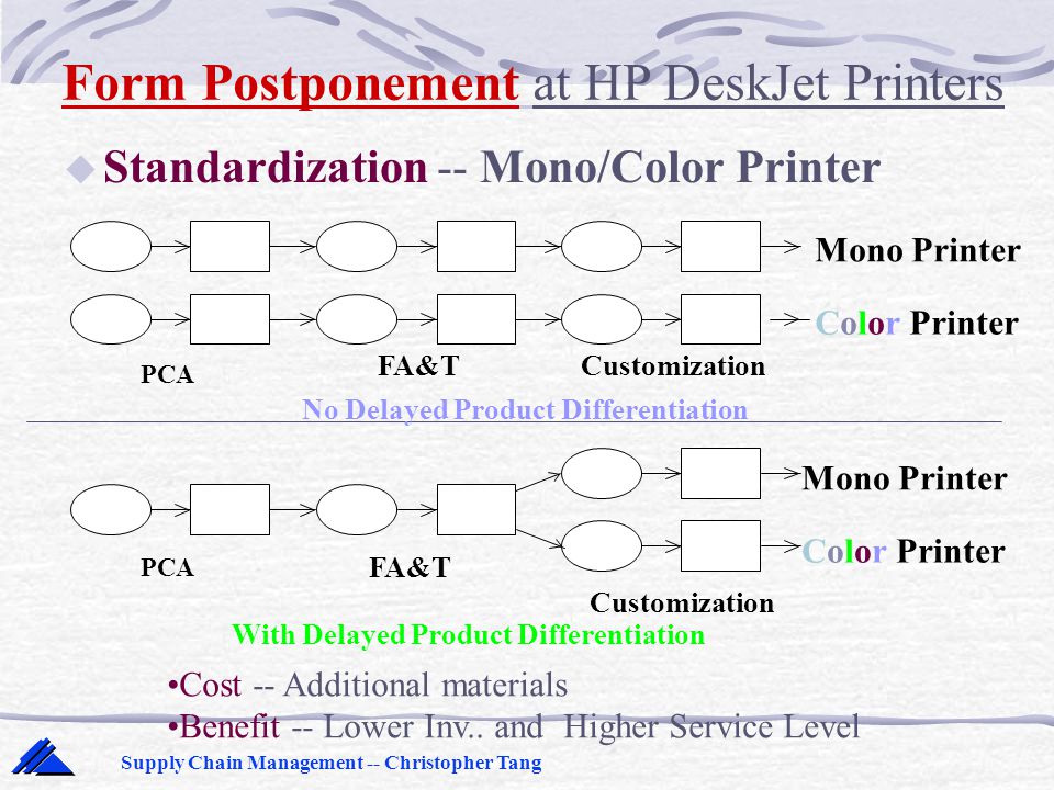 u Standardization -- Mono/Color Printer Cost -- Additional materials Benefit -- Lower Inv..