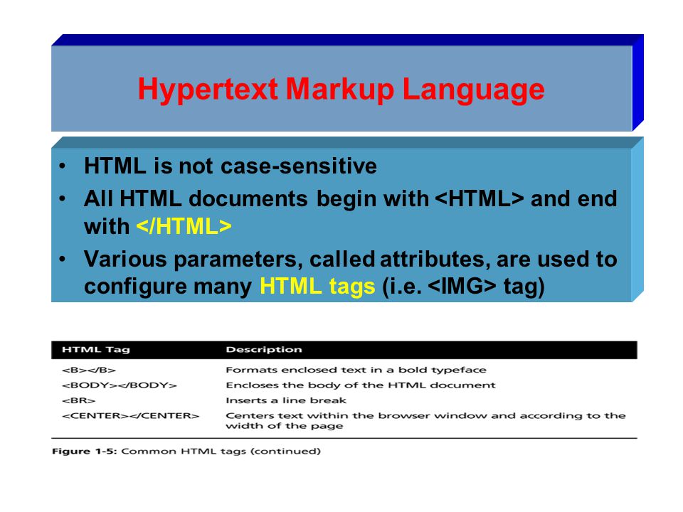 Hypertext Markup Language HTML is not case-sensitive All HTML documents begin with and end with Various parameters, called attributes, are used to configure many HTML tags (i.e.