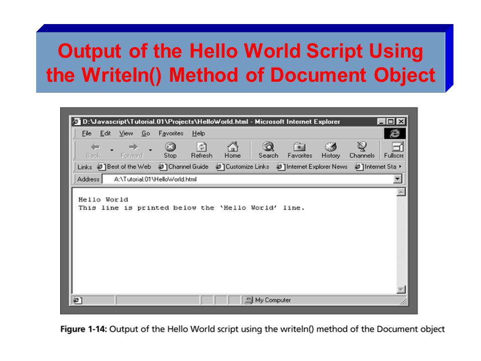 Output of the Hello World Script Using the WriteIn() Method of Document Object
