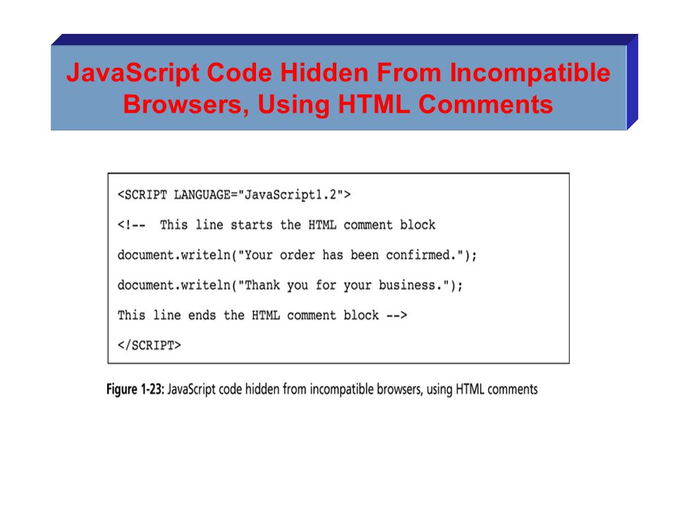JavaScript Code Hidden From Incompatible Browsers, Using HTML Comments