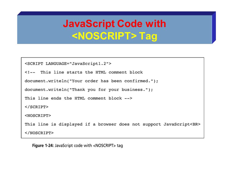 JavaScript Code with Tag