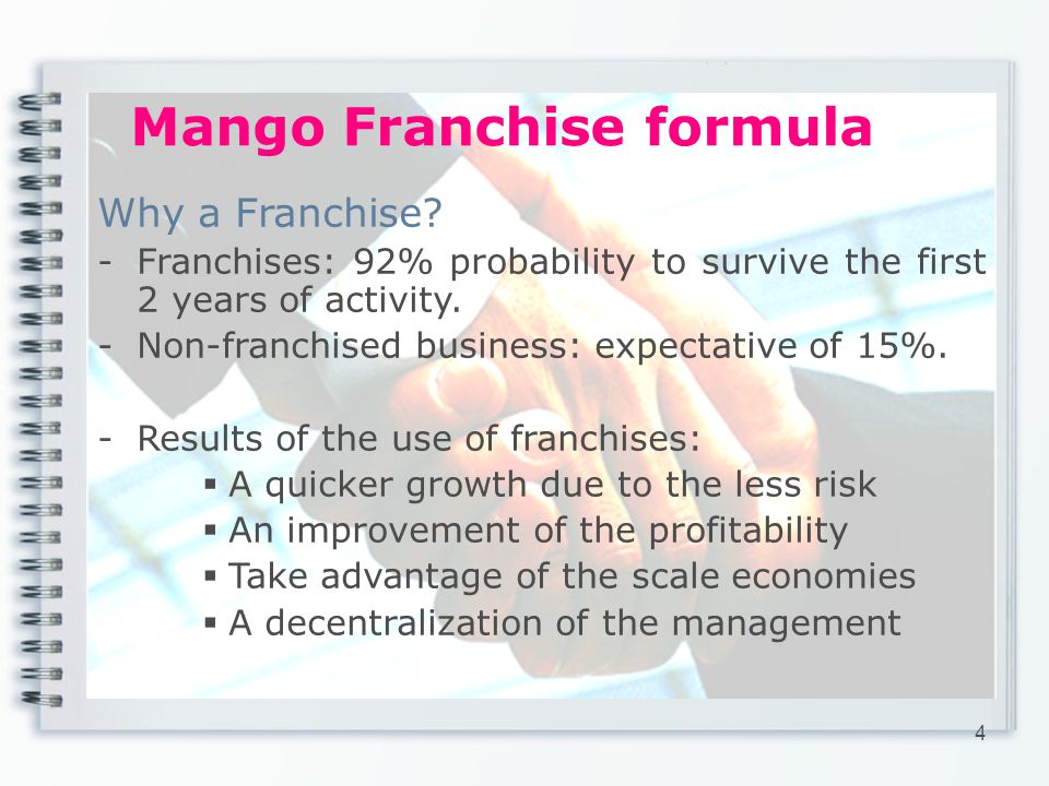 Mango Franchise formula Why a Franchise.