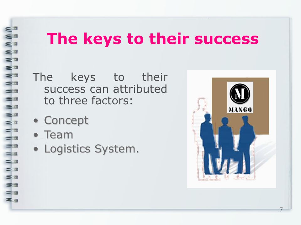 The keys to their success The keys to their success can attributed to three factors: ConceptConcept TeamTeam Logistics System.Logistics System.