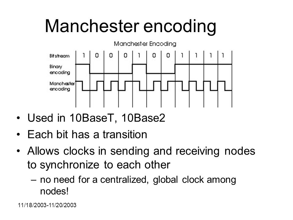 11/18/ /20/2003 Manchester encoding Used in 10BaseT, 10Base2 Each bit has a transition Allows clocks in sending and receiving nodes to synchronize to each other –no need for a centralized, global clock among nodes!