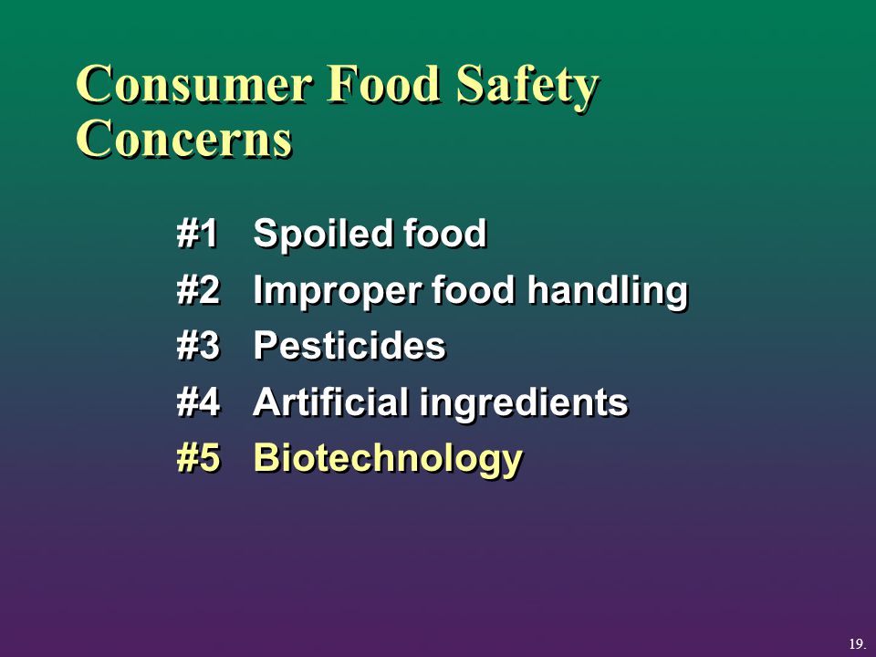 Consumer Food Safety Concerns #1 Spoiled food #2 Improper food handling #3 Pesticides #4 Artificial ingredients #5 Biotechnology #1 Spoiled food #2 Improper food handling #3 Pesticides #4 Artificial ingredients #5 Biotechnology 19.