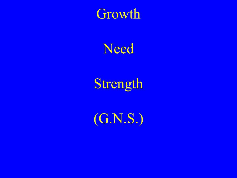 Growth Need Strength (G.N.S.)