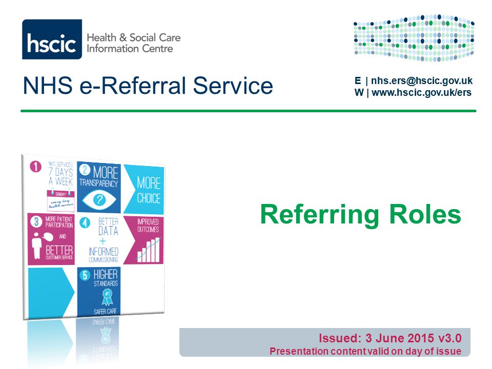 E | W |   E | W |   NHS e-Referral Service Referring Roles Issued: 3 June 2015 v3.0 Presentation content valid on day of issue