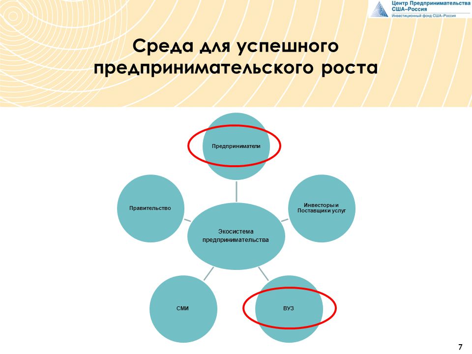 Процессы в экосистеме поддерживающие определенное соотношение