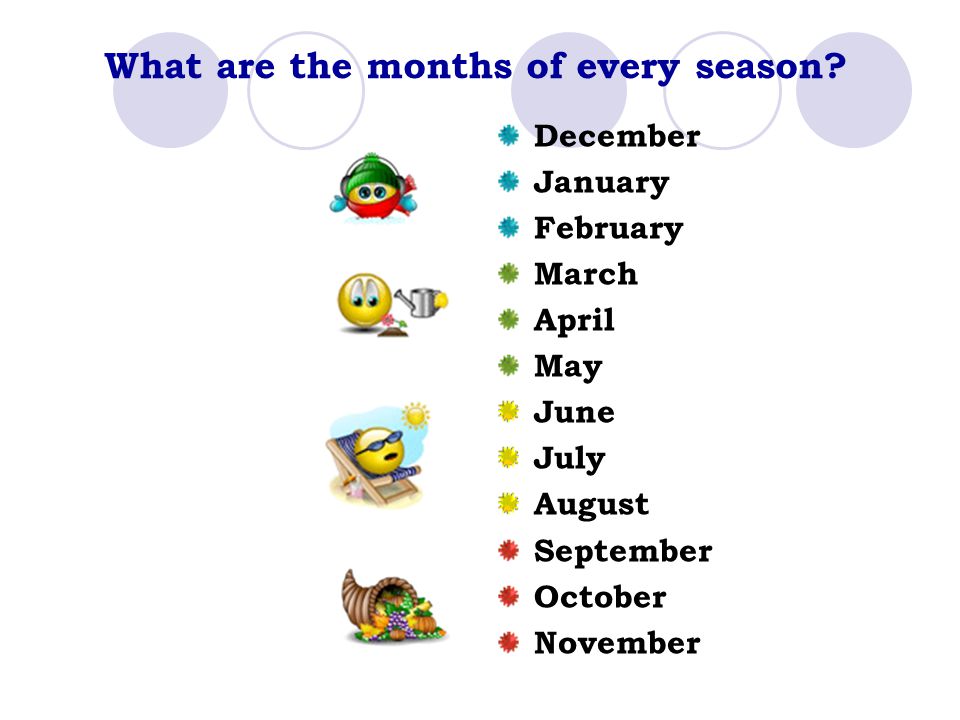 What are the months of every season.