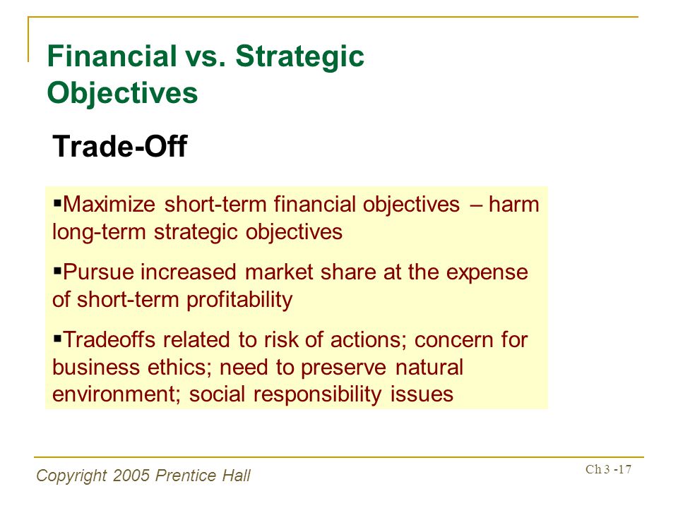 Copyright 2005 Prentice Hall Ch Financial vs.