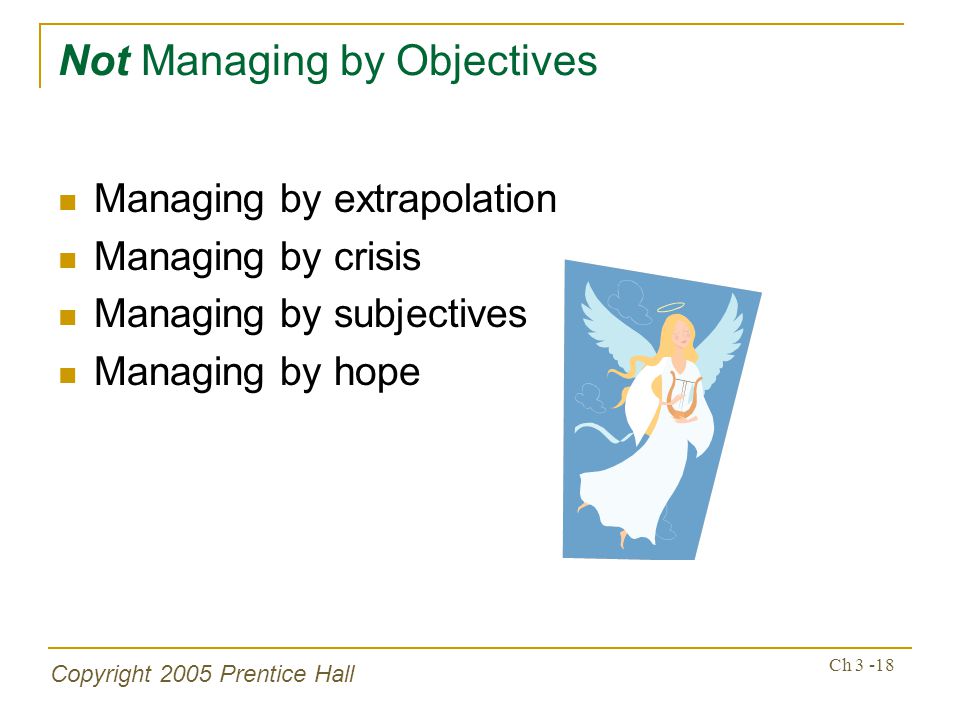 Copyright 2005 Prentice Hall Ch Not Managing by Objectives Managing by extrapolation Managing by crisis Managing by subjectives Managing by hope