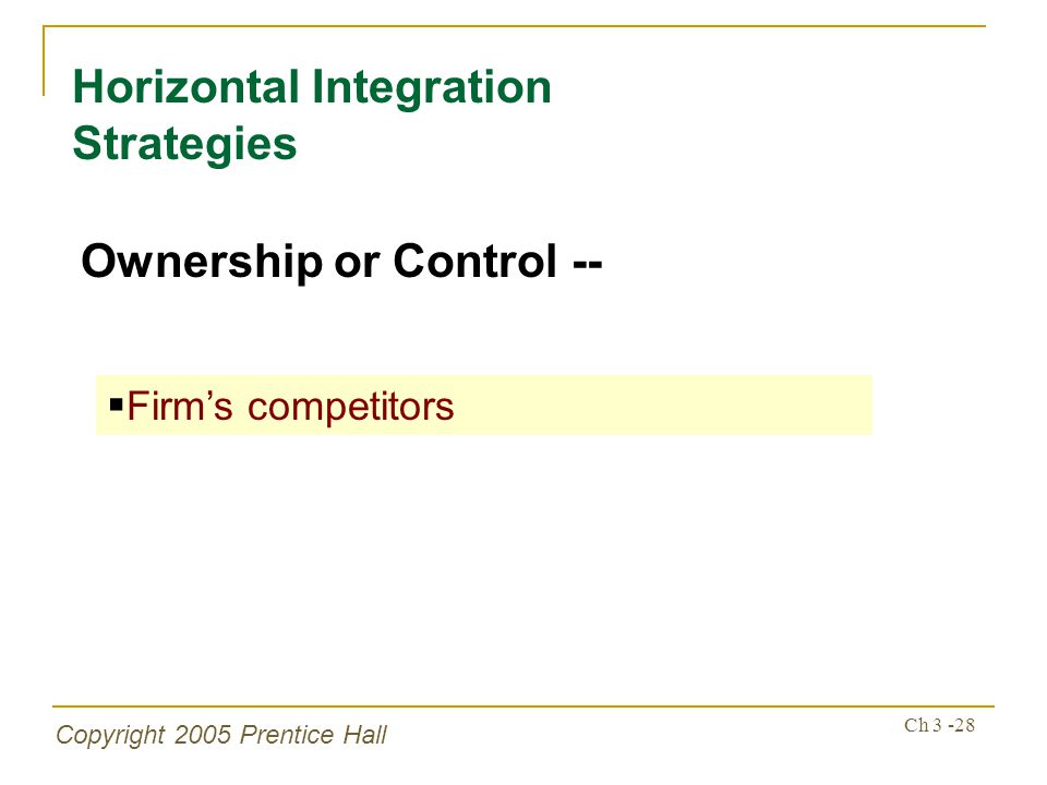 Copyright 2005 Prentice Hall Ch Horizontal Integration Strategies Ownership or Control --  Firm’s competitors