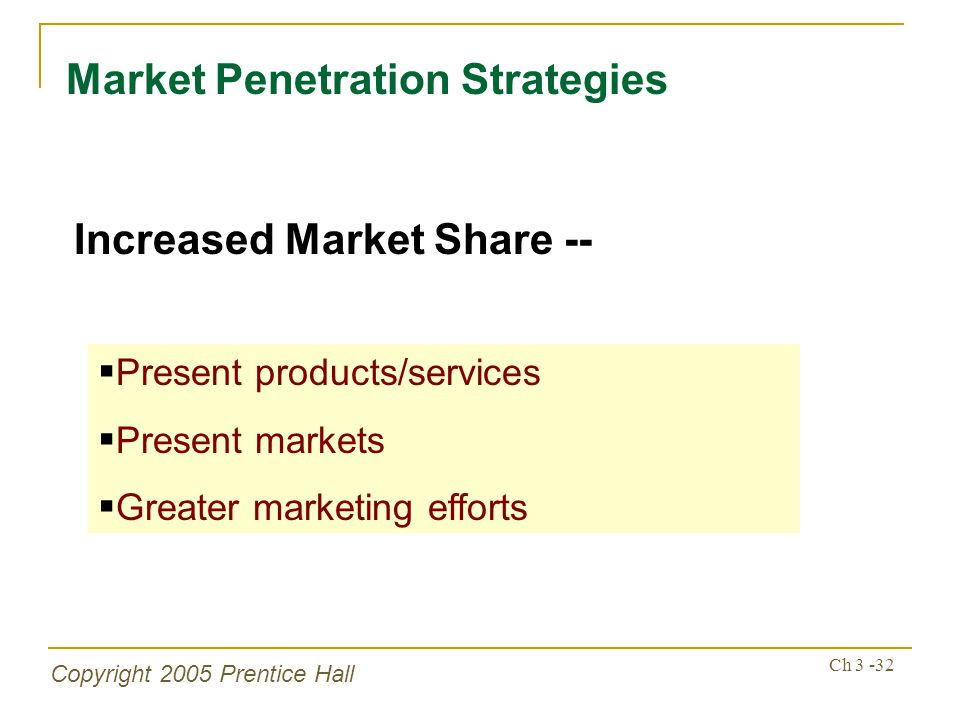 Copyright 2005 Prentice Hall Ch Market Penetration Strategies Increased Market Share --  Present products/services  Present markets  Greater marketing efforts