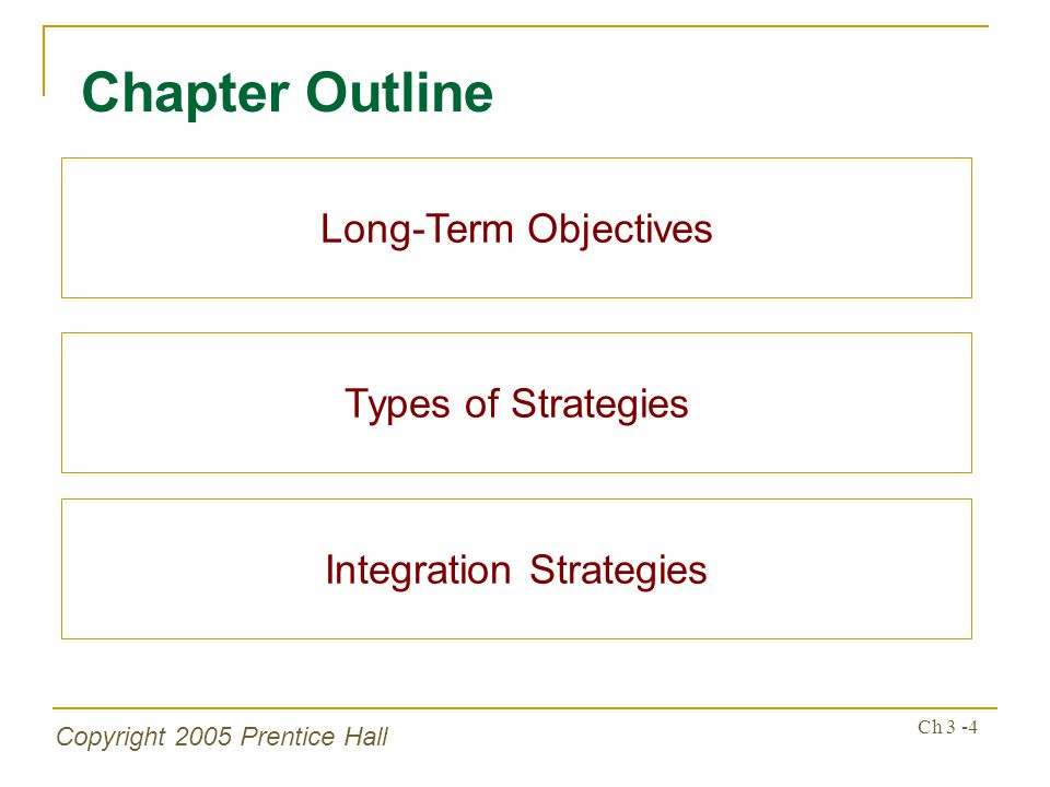 Copyright 2005 Prentice Hall Ch 3 -4 Chapter Outline Long-Term Objectives Types of Strategies Integration Strategies