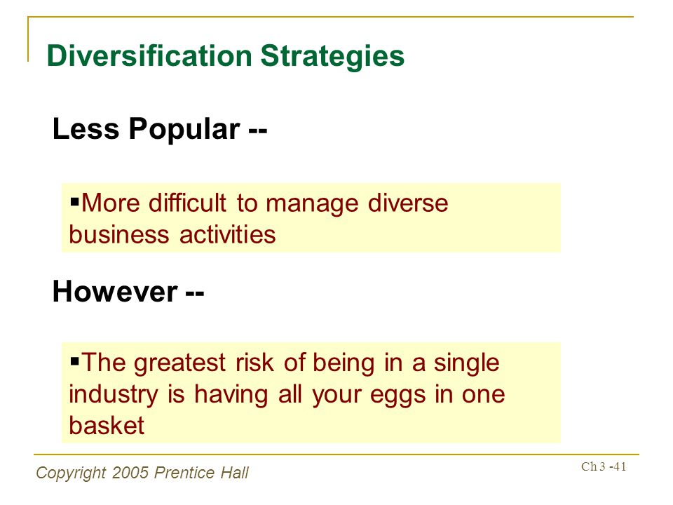 Copyright 2005 Prentice Hall Ch Diversification Strategies Less Popular --  More difficult to manage diverse business activities However --  The greatest risk of being in a single industry is having all your eggs in one basket