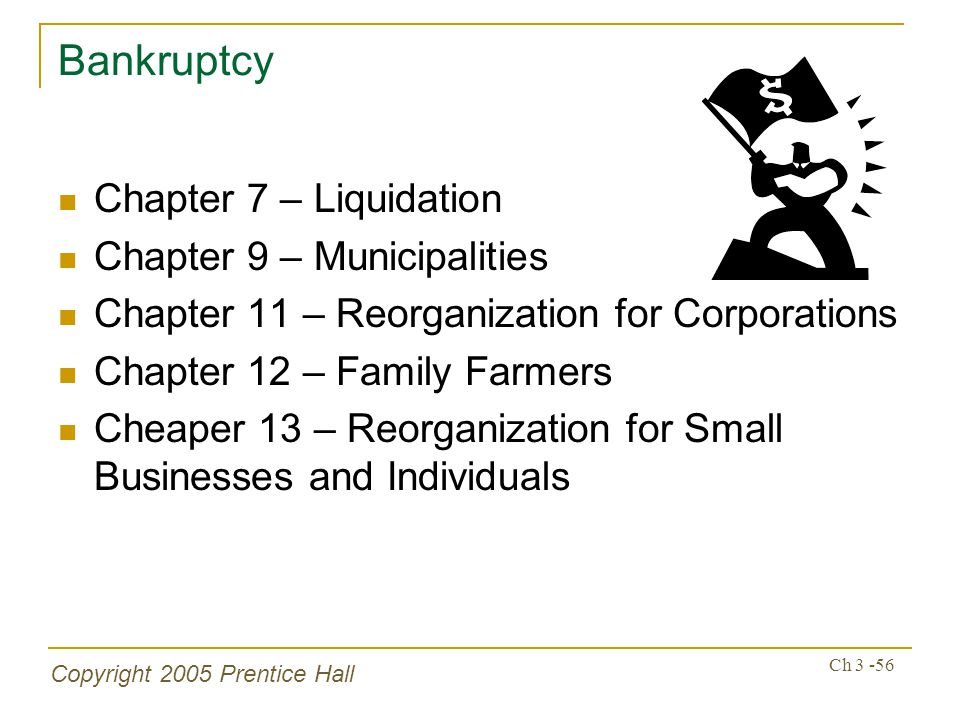 Copyright 2005 Prentice Hall Ch Bankruptcy Chapter 7 – Liquidation Chapter 9 – Municipalities Chapter 11 – Reorganization for Corporations Chapter 12 – Family Farmers Cheaper 13 – Reorganization for Small Businesses and Individuals