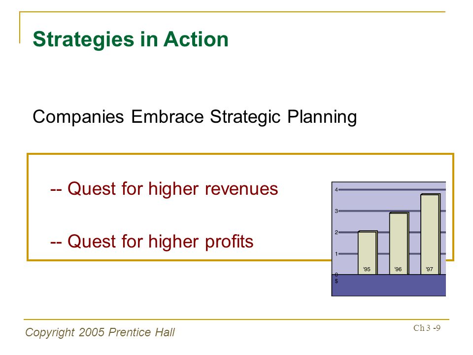 Copyright 2005 Prentice Hall Ch 3 -9 Strategies in Action -- Quest for higher revenues -- Quest for higher profits Companies Embrace Strategic Planning