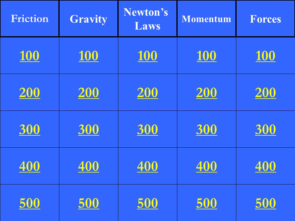 Friction Gravity Newton’s Laws Momentum Forces