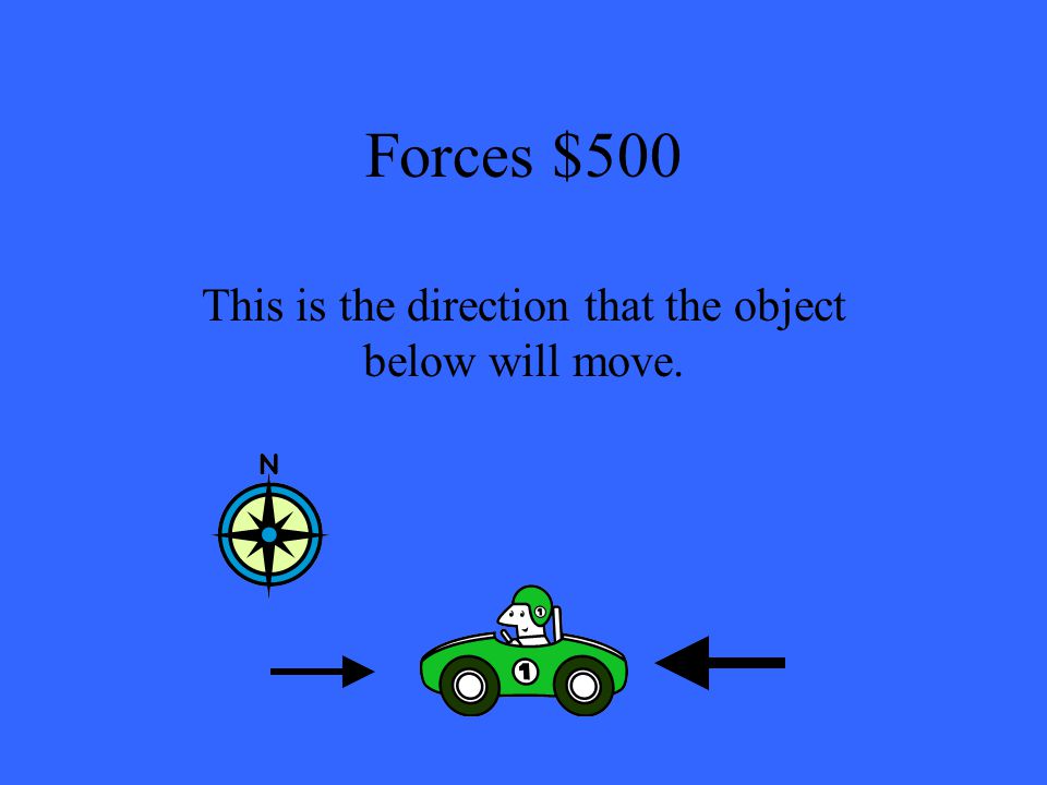 Forces $500 This is the direction that the object below will move.