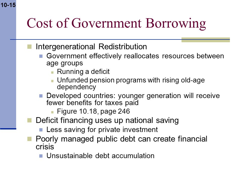 10-15 Cost of Government Borrowing Intergenerational Redistribution Government effectively reallocates resources between age groups Running a deficit Unfunded pension programs with rising old-age dependency Developed countries: younger generation will receive fewer benefits for taxes paid Figure 10.18, page 246 Deficit financing uses up national saving Less saving for private investment Poorly managed public debt can create financial crisis Unsustainable debt accumulation