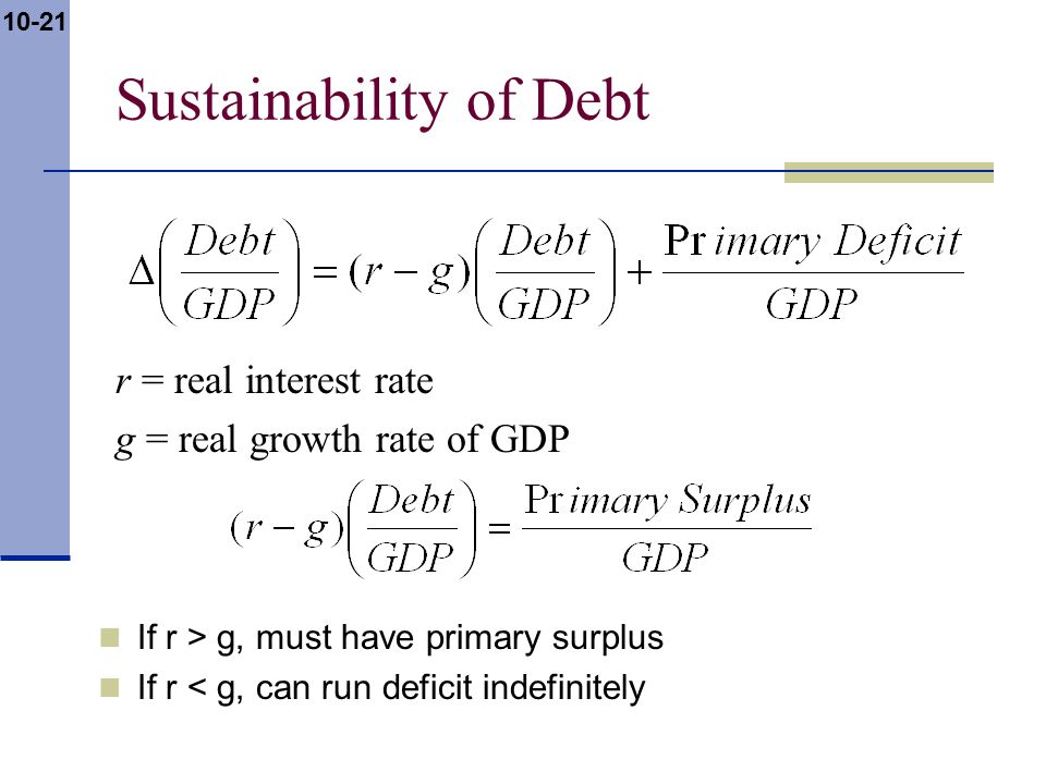 10-21 Sustainability of Debt r = real interest rate g = real growth rate of GDP If r > g, must have primary surplus If r < g, can run deficit indefinitely