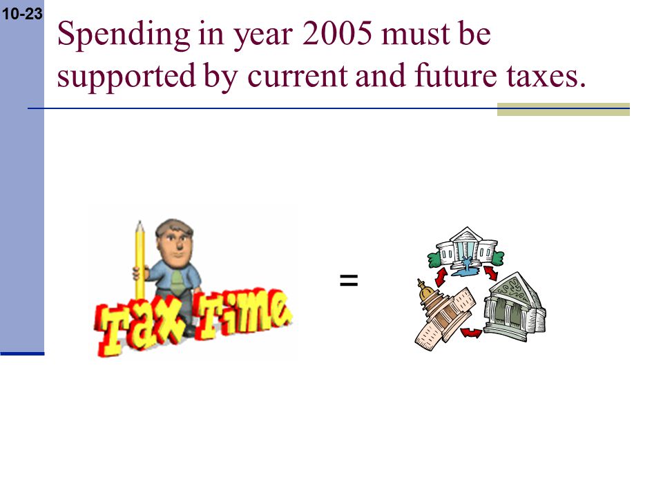 10-23 Spending in year 2005 must be supported by current and future taxes. =