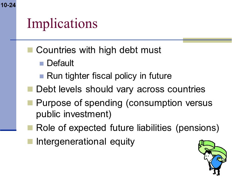 10-24 Implications Countries with high debt must Default Run tighter fiscal policy in future Debt levels should vary across countries Purpose of spending (consumption versus public investment) Role of expected future liabilities (pensions) Intergenerational equity