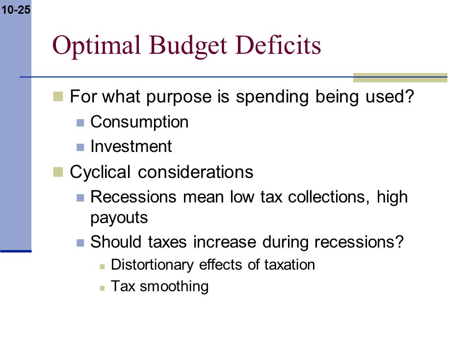 10-25 Optimal Budget Deficits For what purpose is spending being used.