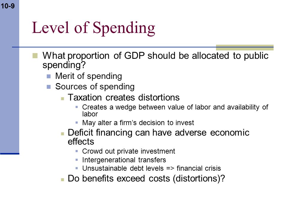 10-9 Level of Spending What proportion of GDP should be allocated to public spending.